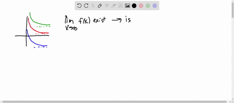 if-lim-as-x-goes-to-inf-fx-exists-then-fx-must-have-a-horizontal-asymptote-select-one-true-false-67207