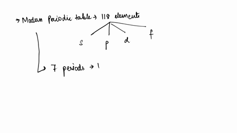 what-is-the-first-element-on-the-periodic-table-04252