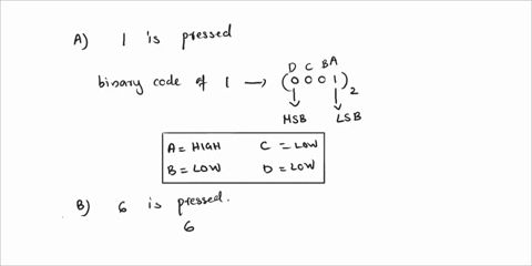 the-encoder-circuit-shown-below-is-used-to-convert-the-decimal-digits-on-the-keyboard-to-a-binary-co-the-output-status-highlow-of-a-b-c-d-when-decimal-number-write-the-binary-and-the-highlow-48306