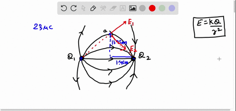 3-1pt-the-electric-field-ofa-dipole-is-shown-below-if-q1l-q2l-23-pc-and-the-charges-are-d-280-cm-apart-calculate-the-electric-field-at-point-a-1190-cm-directly-above-the-dipole-enter-the-mag-96003