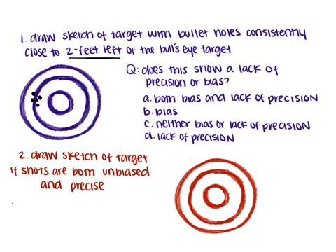 if-a-riflemans-gunsight-is-adjusted-incorrectly-he-might-shoot-bullets-consistently-close-to-2-feet-left-of-the-bulls-eye-target-draw-sketch-of-the-target-with-the-bullet-holes-does-this-sho-46105