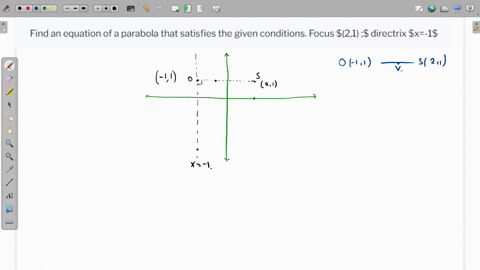 find-an-equation-of-a-parabola-that-satisfies-the-given-conditions-focus-21-directrix-x-1-78403