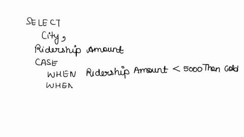 texts-complete-case-statements-scenario-your-initial-ridership-research-is-met-with-great-enthusiasm-this-enthusiasm-resulted-in-a-ridership-as-indicated-in-the-conditions-set-out-below-note-52616