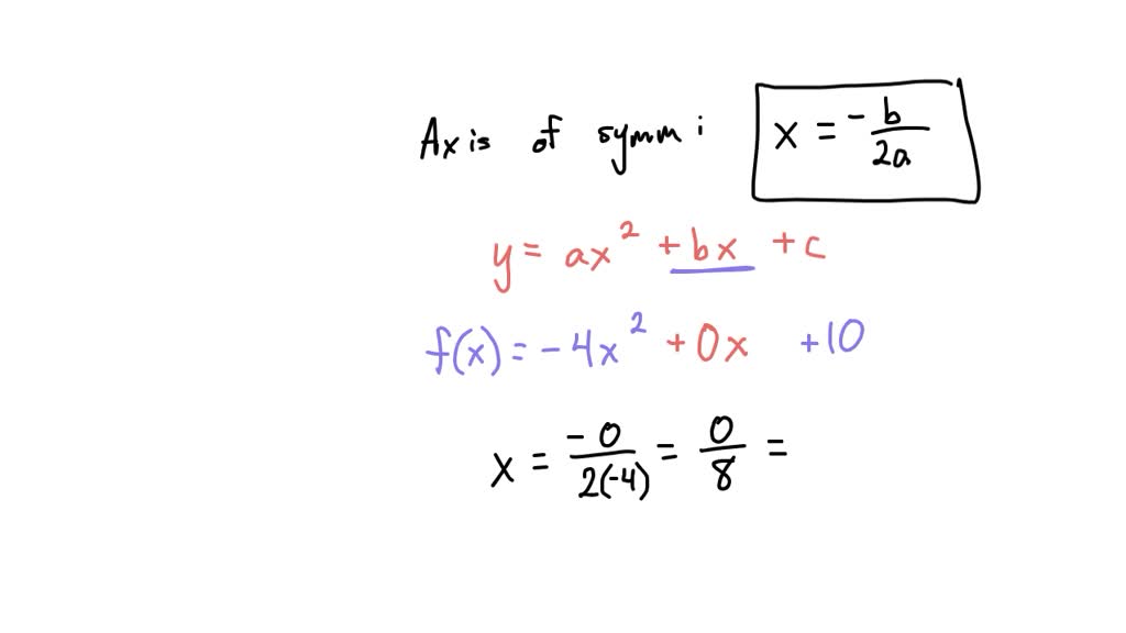 Find the vertex and axis of symmetry for the graph of each function ...