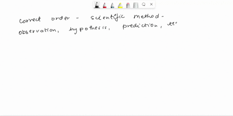 which-of-the-following-puts-the-scientific-method-in-order-prediction-testing-the-hypothesis-collection-of-data-drawing-of-conclusions_-observation-hypothesis-prediction_-testing-the-hypothe-09568