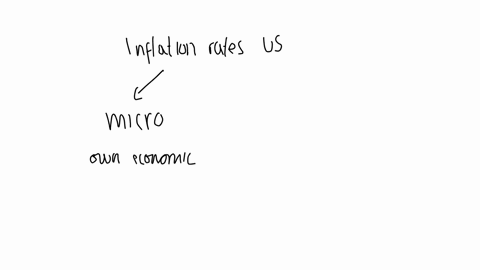find-an-example-of-the-distinction-between-microeconomics-and-macroeconomics-in-todays-headlines-78721