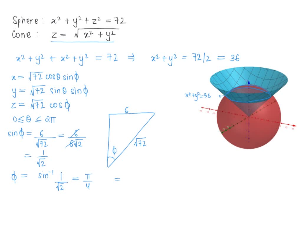 SOLVED find the surface area of the part of the sphere x^2+y^2+z^2=36