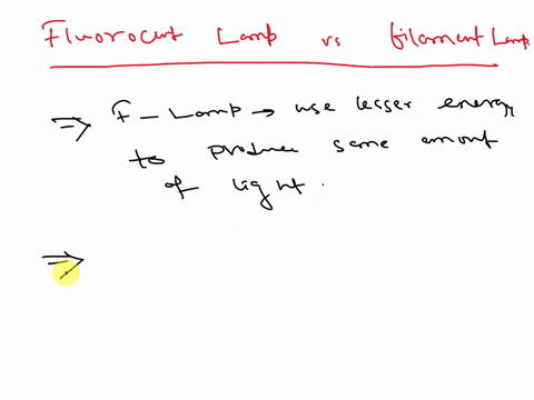 mention-any-two-reason-for-considering-fluorescent-lamp-more-effective-than-filament-lamp-27109