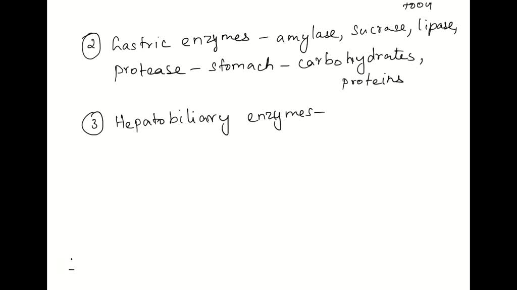 SOLVED This "juice" is the most important of the digestive juices