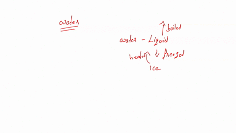 can-someone-please-help-me-with-this-question-if-you-can-could-you-explain-it-to-me-in-your-answer-thanks-the-diagram-shows-the-changes-among-the-three-states-of-water-water-vapor-ice-liquid-17045