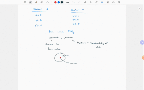 two-students-each-made-four-measurements-of-the-mass-of-an-object-their-results-are-shown-in-the-tab-24674