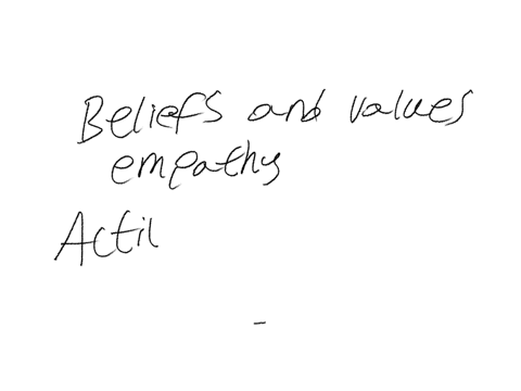 describe-how-you-would-therapeutically-communicate-with-patients-that-chose-the-physician-assisted-suicide-such-as-using-acknowledge-individual-cultural-beliefs-and-values-expressed-during-grief-no-ma