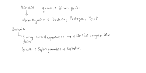microbial-growth-and-replication-occurs-through-___binary-fission__________-this-is-defined-as-the-_______________-and-is-different-for-different-types-of-microorganisms-second-part-answer-i-30728
