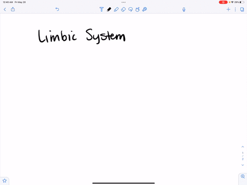 a-where-is-the-limbic-system-located-b-which-structures-make-up-this-system-c-how-is-the-limbic-syst-20961