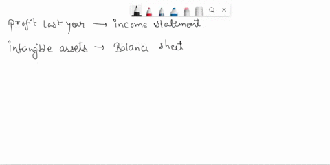 you-have-a-companys-balance-sheet-its-income-statement-and-its-statement-of-cash-flows-which-would-you-refer-to-if-you-wanted-to-know-if-a-company-made-a-profit-last-year-if-you-wanted-to-fi-14766