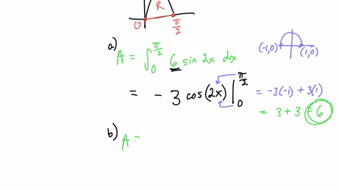 let-r-be-the-region-bounded-by-the-graphs-of-fr-6-sin-2x-and-the-x-axis-from-x-0-to-find-the-area-of-the-region-r-find-the-volume-of-the-solid-that-results-from-rotating-r-about-the-x-axis-t-56285