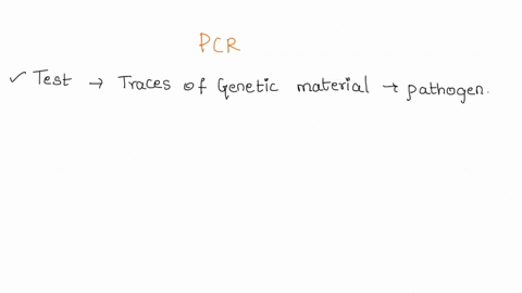 what-components-are-needed-for-pcr-to-occur-43966