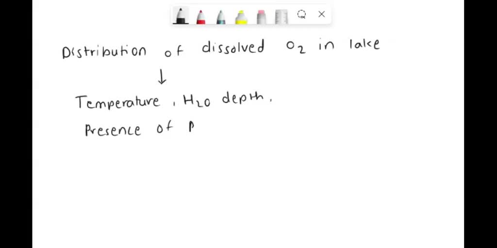 SOLVED In what regions of a lake would you expect to see the highest