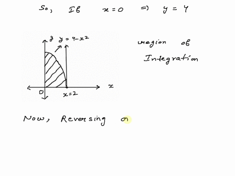 double-integrals-12-points-sketch-the-region-of-integration-z-2-0-z-4x2-0-xe2y4-y-dy-dx-reverse-the-order-of-integration-and-evaluate-the-integral-24104