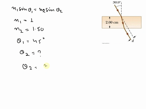 when-the-light-ray-illustrated-in-the-figure-passes-through-the-glass-block-of-index-of-refraction-n-150it-is-shifted-laterally-by-the-distance-d-the-glass-block-is-surrounded-by-air-index-o-68744