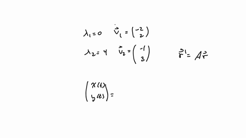 suppose-that-the-matrix-mathrma-has-the-following-eigenvalues-and-eigenvectors-lambda_10-text-with-overrightarrowboldsymbolv_1leftbeginarrayr-2-2-endarrayright-text-and-lambda_24-text-with-vecv_2lef-2