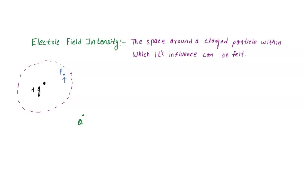 solved-write-down-the-definition-of-an-electric-field-strength-how-to