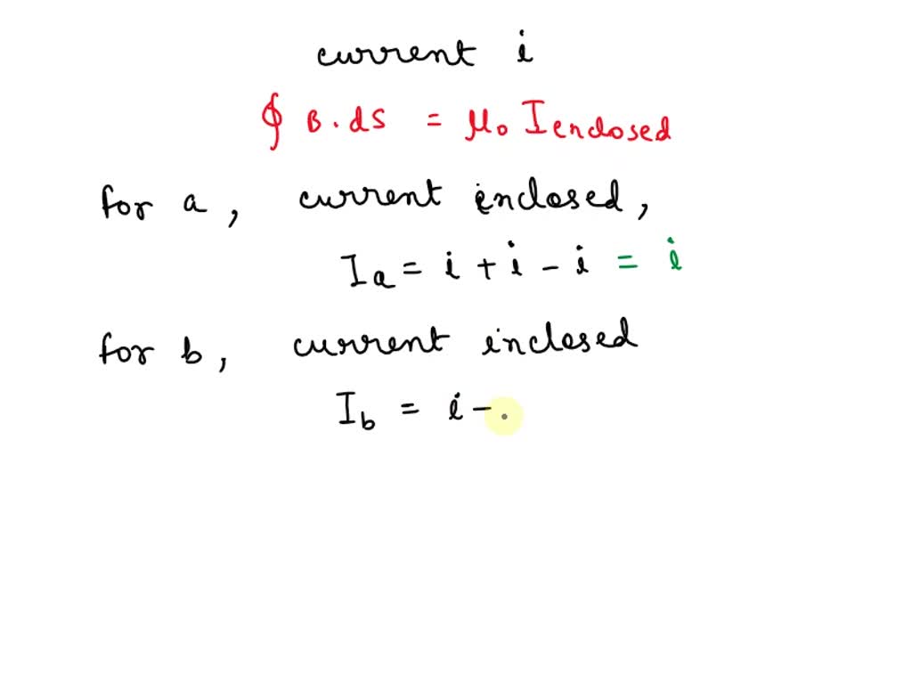 SOLVED: The Figure Here Shows Three Equal Currents I (two Parallel And ...