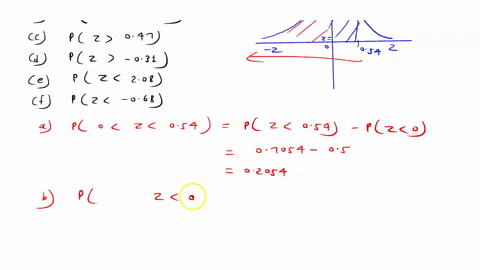 given-that-is-a-standard-normal-random-variable-compute-the-following-probabilities-round-your-answers-to-4-decimal-places-a-p0-z-054-b-p-145-z-0-c-pz-047-d-pz-031-e-pz-208-f-pz-068-34808
