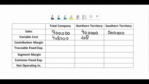 vulcan-companys-contribution-format-income-statement-for-june-is-as-follows-vulcan-company-income-statement-for-the-month-ended-june-30-sales-900000-variable-expenses-408000-contribution-mar-27217