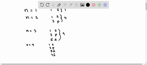 what-is-the-total-number-of-electrons-that-can-be-held-in-all-orbitals-having-the-same-principal-q-2-53946
