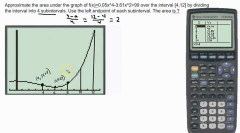 approximate-the-area-under-the-graph-of-fx005x4-361x299-over-the-interval-412-by-dividing-the-interval-into-4-subintervals-use-the-left-endpoint-of-each-subintervalthe-area-is-47967