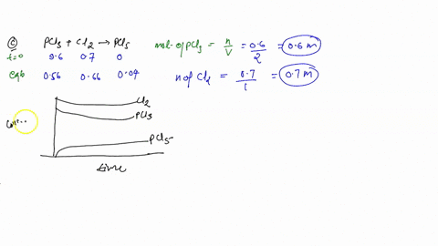 e-as-the-reaction-occurs-at-constant-temperature-does-the-pressure-inside-the-container-increase-decrease-or-remain-the-same-explain-i-4-e-10o00-word-limit-another-mixture-of-pclg-clzg-and-p-71813