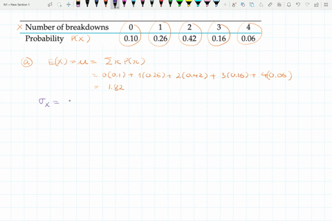 how-to-do-this-question