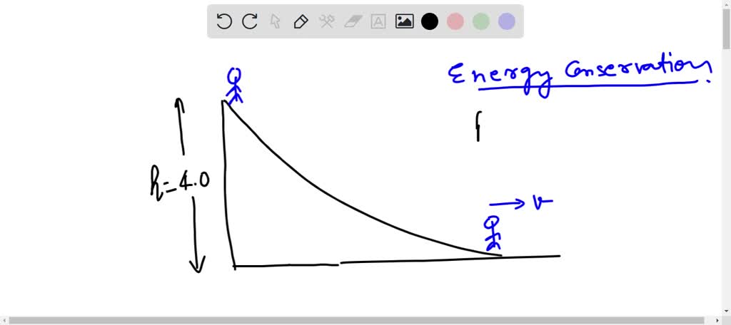 SOLVED: Starting from rest; a child zooms down a frictionless slide ...