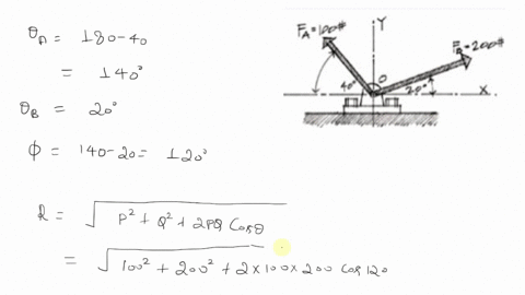 problems-construct-graphical-solutions-using-thc-parallelogram-law-or-the-tip-to-tail-method-_-determine-the-resultant-of-the-two-forces-shown-mgnitude-und-direction-acting-the-pin-scale-100-38905