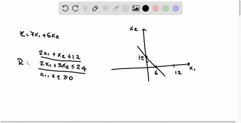solve-the-following-linear-program-using-the-graphical-method-maximize-z-7x1-6x2-subject-to-2x1-x2-12-2x1-3x2-24-x1-20-x2-2-0-identify-the-maximum-z-value-from-the-list-below-59-58-57-52-56-35251