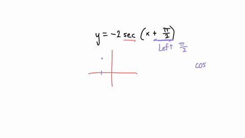 watch-the-video-and-then-solve-the-problem-given-below-click-here_to-watch-the-video_-find-an-equivalent-expression-for-2-sec-using-the-cofunction-identities-2-2sec-2-simplify-your-answer-18672