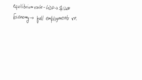 3-the-following-graph-depicts-a-macro-equilibrium-answer-the-questions-based-on-the-information-in-the-graph-code-e-what-is-the-equilibrium-rate-of-gdp-if-full-employment-real-gdp-is-1200-wh-45548
