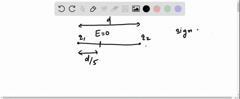 what-can-you-say-about-two-charges-q1-and-q2-if-the-electric-field-one-fifth-of-the-way-from-q1-to-q2-is-zero-consider-both-sign-and-relative-magnitude-what-is-the-force-between-these-two-ch-26162