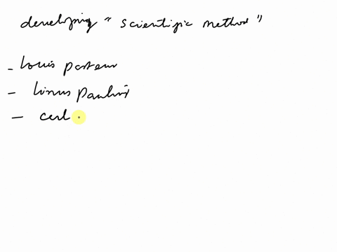 who-is-credited-with-developing-the-scientific-methodlouis-pasteur-linus-pauling-carl-woesse-robert-koch-69253