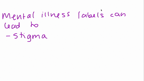 how-can-psychiatric-labeling-be-misused-79338