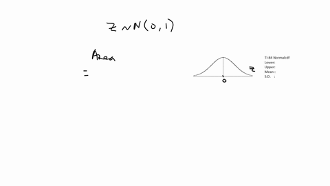 find-the-area-under-the-standard-normal-curve-between-z1196-and-z2196-round-your-answer-to-four-decimal-places-if-necessary-answer