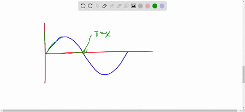 a-use-the-rectangles-in-each-graph-to-approximate-the-area-of-the-region-bounded-by-ysin-x-y0-x0-and-xpi-b-describe-how-you-could-continue-this-process-to-obtain-a-more-accurate-approximation-of-the-a