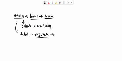 how-would-you-define-the-limit-of-detection-in-the-analysis-of-a-specific-testing-for-viruses-27893
