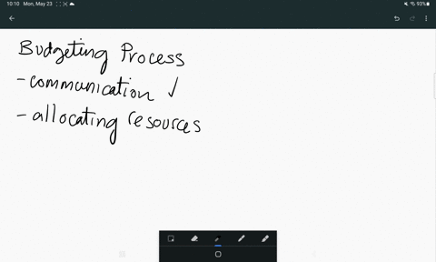 which-ofthe-following-is-not-an-objective-of-the-budgeting-process-to-communicate-managements-plans-throughout-the-entire-organization-bto-provide-a-means-ofallocating-resources-to-those-par-72287