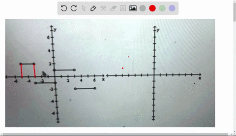 use-the-following-information-to-graph-the-function-f-over-the-closed-interval-56-i-the-graph-of-f-is-made-of-closed-line-segments-joined-end-to-end-i-the-graph-starts-at-the-point-51-iii-th-14276