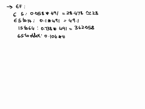 suppose-the-age-distribution-of-the-canadian-population-and-the-age-distribution-of-a-random-sample-of-491-residents-in-the-indian-community-of-red-lake-are-shown-below-observed-number-age-y-55324