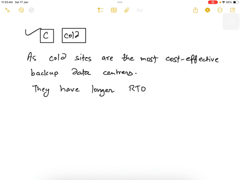text-an-organization-is-building-a-new-backup-data-center-with-cost-benefit-as-the-primary-requirement-and-rto-and-rpo-values-around-two-days-which-of-the-following-types-of-sites-is-the-bes-38044