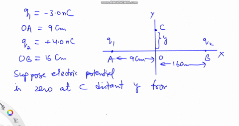 a-30-nc-charge-is-on-the-x-axis-at-x-9-cm-and-a-40-nc-charge-is-on-the-x-axis-at-x-16-cm-at-what-point-or-points-on-the-y-axis-is-the-electric-potential-zero-98952