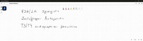 given-a-combination-of-hormonesidentify-if-they-have-synergistic-permissiveantagonisticor-no-effect-on-each-other-when-used-in-conjunctions-no-effect-on-each-other-permissiveantagonisticsyne-66577